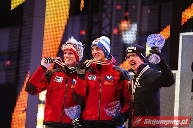 089 Thomas Morgenstern, Gregor Schlierenzauer, Simon Ammann
